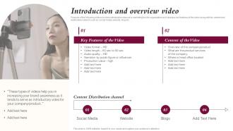 Introduction And Overview Video Influencer Reel And Video Action Plan Playbook