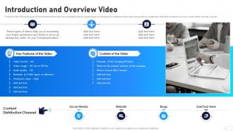Introduction And Overview Video Marketing Playbook