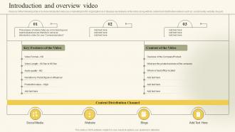Introduction And Overview Video Social Media Video Promotional Playbook