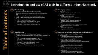 Introduction And Use Of AI Tools In Different Industries Powerpoint Presentation Slides AI CD Attractive Downloadable