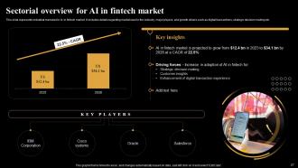 Introduction And Use Of AI Tools In Different Industries Powerpoint Presentation Slides AI CD Professional Customizable