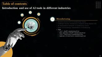 Introduction And Use Of AI Tools In Different Industries Powerpoint Presentation Slides AI CD Researched Compatible