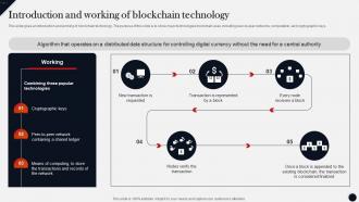 Introduction And Working Of Blockchain Technology Modern Technologies