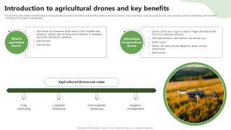 Introduction Drones And Key Benefits Precision Farming System For Environmental Sustainability IoT SS V