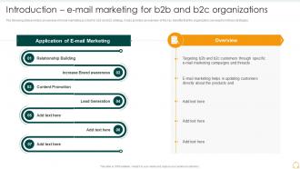 Introduction E Mail Marketing For B2b And B2c Organizations Effective B2b Marketing Organization Set 2