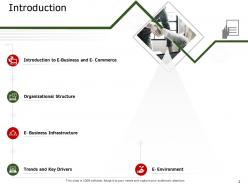 Introduction ecommerce solutions ppt structure