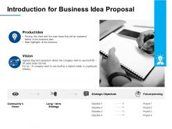 Introduction For Business Idea Proposal Ppt Powerpoint Presentation Professional Slides