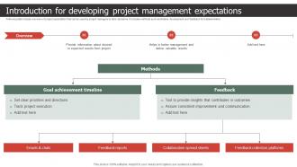 Introduction For Developing Project Management Expectations Strategic Process To Create
