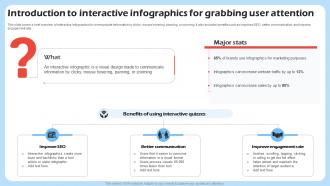 Introduction Interactive Infographics Harnessing The Power Of Interactive Marketing Mkt SS V