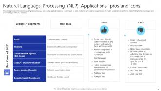 Introduction NLP NLU And NLG Powerpoint Ppt Template Bundles AI MM Professional Compatible