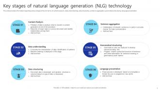 Introduction NLP NLU And NLG Powerpoint Ppt Template Bundles AI MM Interactive Compatible