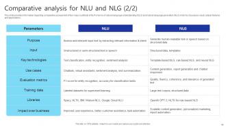 Introduction NLP NLU And NLG Powerpoint Ppt Template Bundles AI MM Attractive Compatible