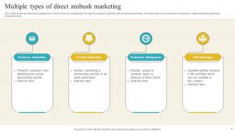 Introduction Of Ambush Marketing To Get Audience Attention Powerpoint PPT Template Bundles DK MM Aesthatic Colorful