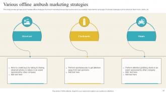 Introduction Of Ambush Marketing To Get Audience Attention Powerpoint PPT Template Bundles DK MM Best Impressive