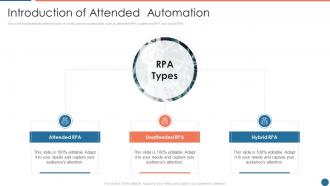 Introduction of attended automation ppt powerpoint presentation slides background