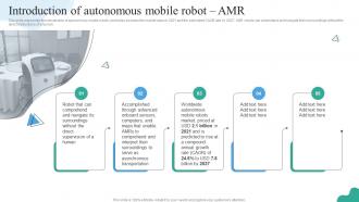 Introduction Of Autonomous Mobile Robot Amr Autonomous Mobile Robots It