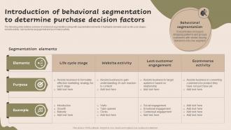 Introduction Of Behavioral Segmentation Strategic Guide For Market MKT SS V