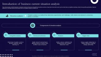 Introduction Of Business Current Situation Analysis Sales And Marketing Process Strategic Guide Mkt SS