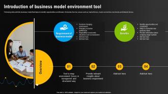 Introduction Of Business Model Environment Tool Environmental Scanning For Effective
