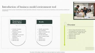 Introduction Of Business Model Environment Tool Implementing Strategies For Business