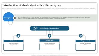 Introduction Of Check Sheet With Different Types Project Quality Management PM SS