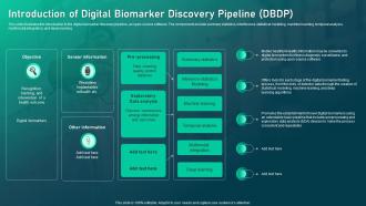 Introduction Of Digital Biomarker Discovery Pipeline Dbdp Biomedical Informatics