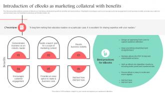 Introduction Of Ebooks As Marketing Collateral Promotional Media Used For Marketing MKT SS V