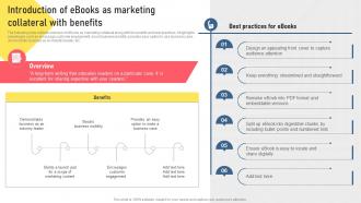 Introduction Of eBooks As Marketing Collateral With Benefits Types Of Digital Media For Marketing MKT SS V
