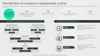 Introduction Of Ecommerce Management System Content Management System Deployment