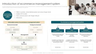 Introduction Of Ecommerce Management System Ecommerce Management System