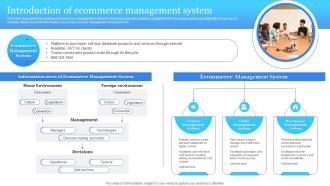Introduction Of Ecommerce Management System Electronic Commerce Management Platform