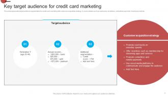 Introduction Of Effective Credit Card Marketing Plan Powerpoint Presentation Slides Strategy CD V Best Images