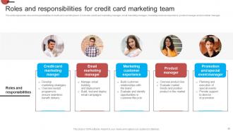 Introduction Of Effective Credit Card Marketing Plan Powerpoint Presentation Slides Strategy CD V Template Best