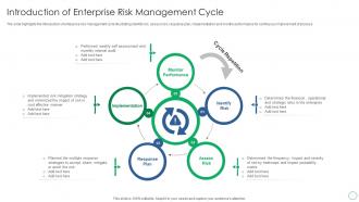 Introduction Of Enterprise Risk Management Cycle