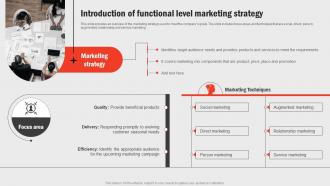 Introduction Of Functional Level Marketing Business Functions Improvement Strategy SS V