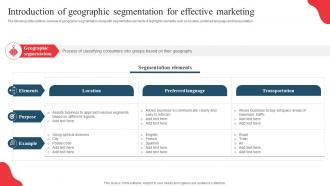 Introduction Of Geographic Segmentation Developing Marketing And Promotional MKT SS V