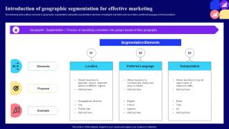 Introduction Of Geographic Segmentation Guide For Customer Journey Mapping Through Market Mkt Ss