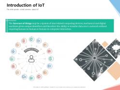 Introduction of iot internet of things iot overview ppt powerpoint presentation ideas guidelines