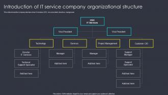 Introduction Of IT Service Company Organizational Structure