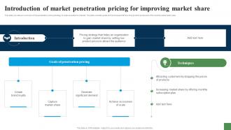 Introduction Of Market Penetration Pricing For Expanding Customer Base Through Market Strategy SS V