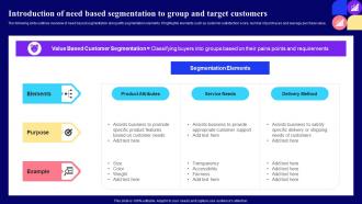 Introduction Of Need Based Segmentation To Guide For Customer Journey Mapping Through Market Mkt Ss