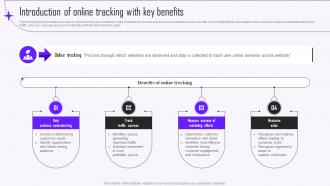 Introduction Of Online Tracking With Key Benefits Guide To Market Intelligence Tools MKT SS V