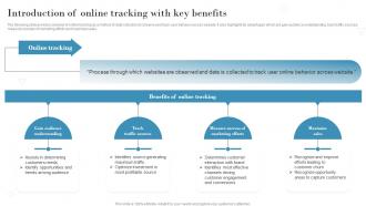 Introduction Of Online Tracking With Key Benefits Introduction To Market Intelligence To Develop MKT SS V