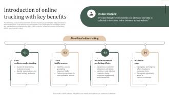 Introduction Of Online Tracking With Key Benefits Strategic Guide Of Methods To Collect Stratergy Ss