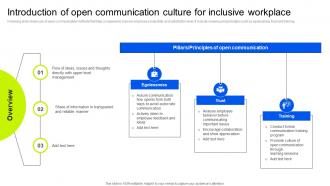 Introduction Of Open Communication Culture Business Upward Communication Strategy SS V