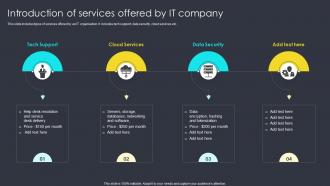 Introduction Of Services Offered By IT Company