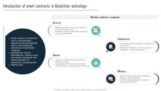 Introduction Of Smart Contracts In Mastering Blockchain An Introductory Journey Into Technology BCT SS V