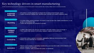 Introduction Of Smart Manufacturing Key Technology Drivers In Smart Manufacturing