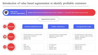 Introduction Of Value Based Segmentation To Identify Target Audience Analysis Guide To Develop MKT SS V