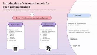 Introduction Of Various Channels For Open Comprehensive Communication Plan